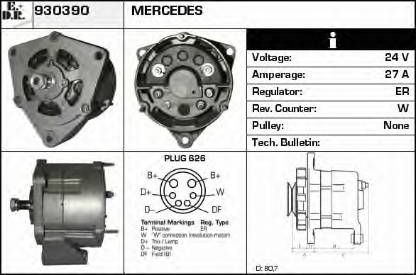 EDR 930390