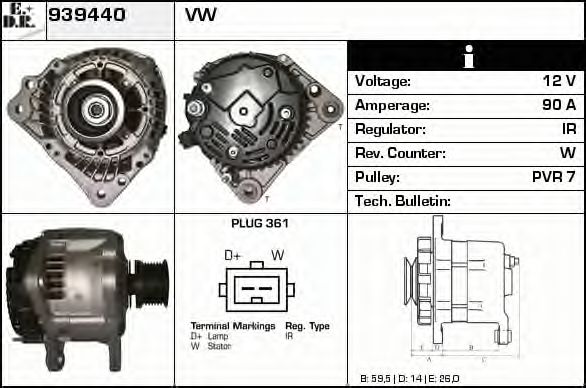 EDR 939440