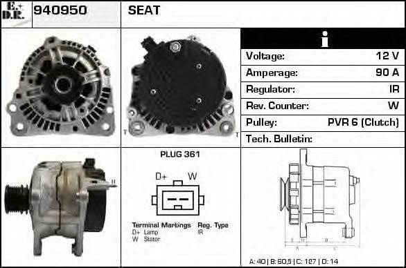 EDR 940950