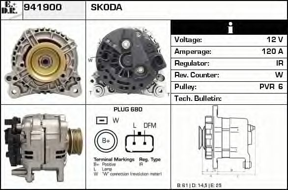 EDR 941900