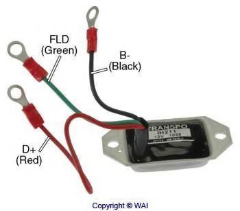 WAIglobal IH211