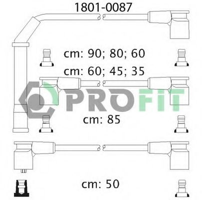 PROFIT 1801-0087