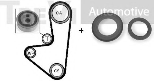 TREVI AUTOMOTIVE KD1006S