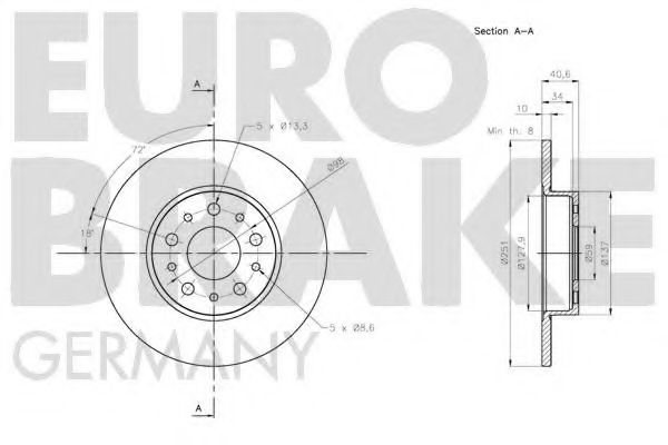 EUROBRAKE 5815202368