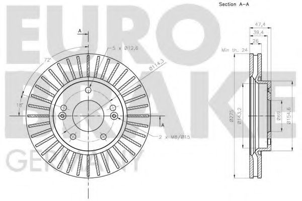 EUROBRAKE 5815203449