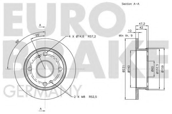 EUROBRAKE 5815204553