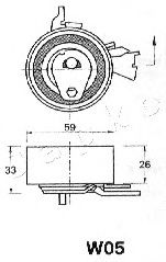 JAPKO 45W05