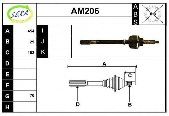 SERA AM206