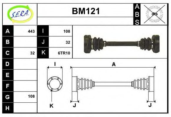 SERA BM121