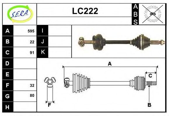 SERA LC222