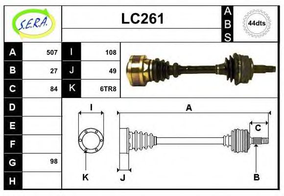 SERA LC261