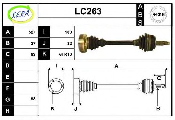 SERA LC263