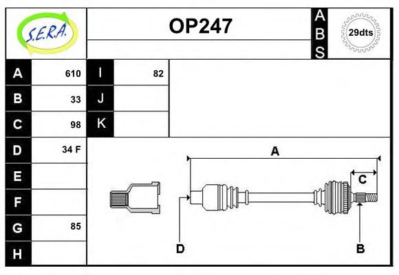 SERA OP247