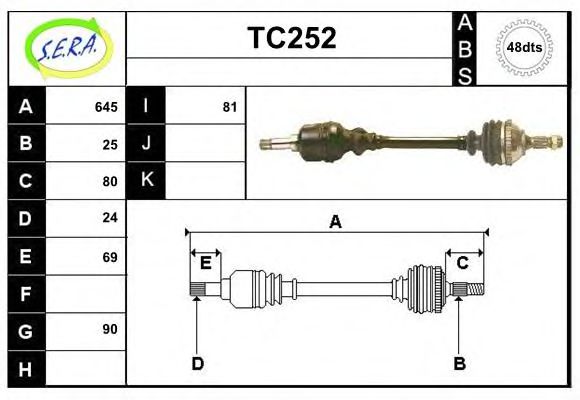 SERA TC252