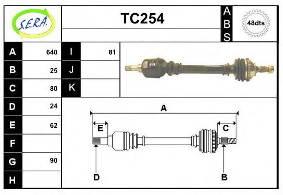 SERA TC254