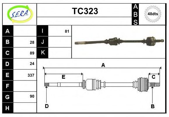 SERA TC323