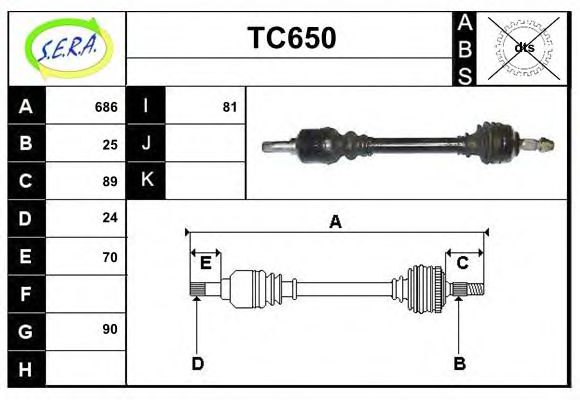 SERA TC650