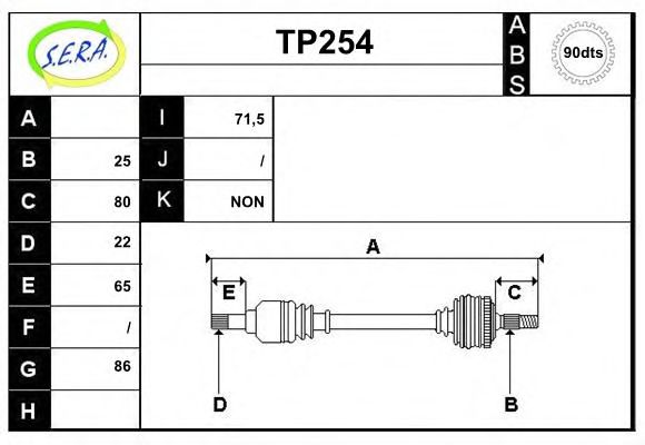 SERA TP254