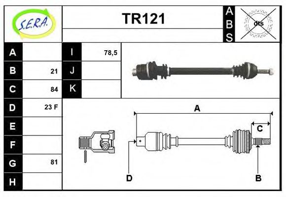 SERA TR121