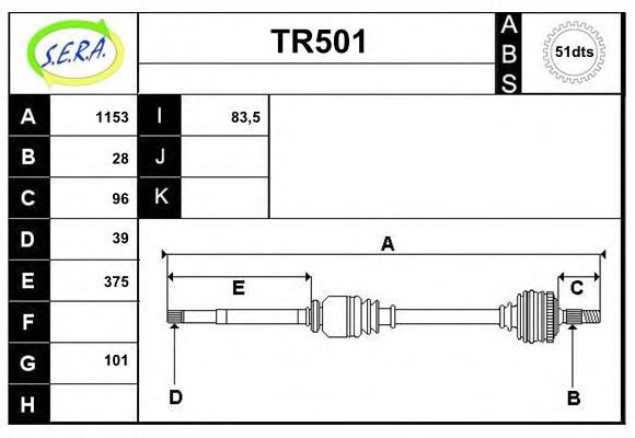 SERA TR501