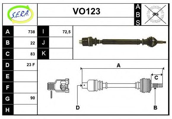 SERA VO123