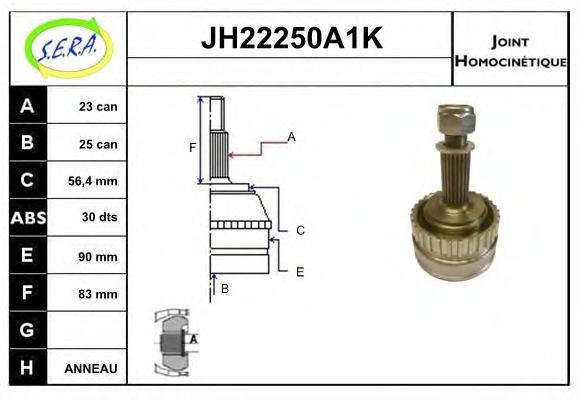 SERA JH22250A1K