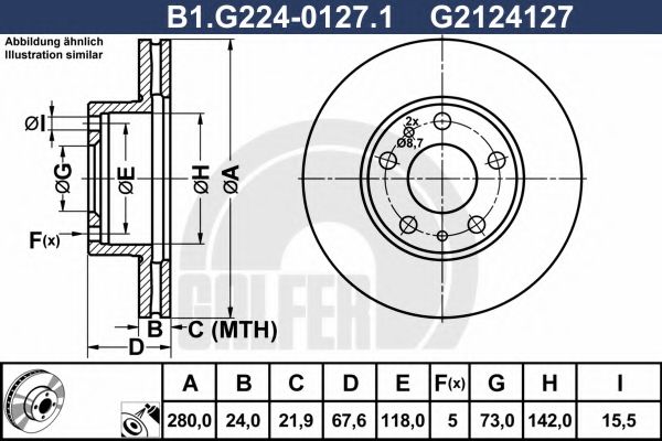 GALFER B1.G224-0127.1