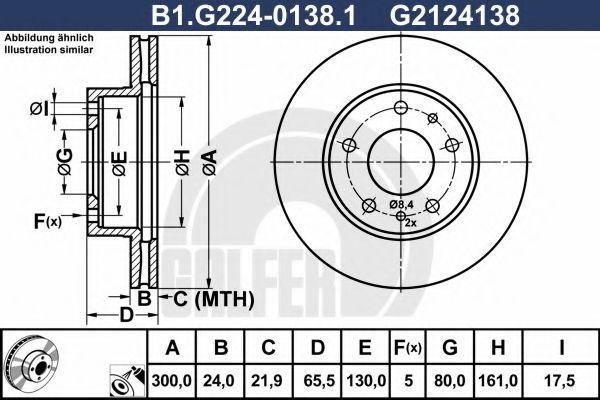 GALFER B1.G224-0138.1