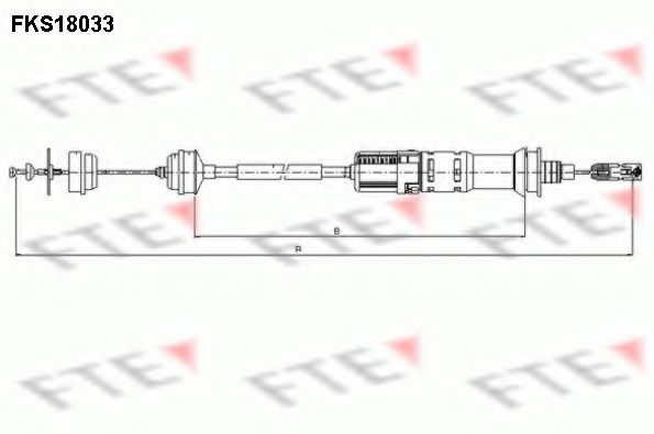 FTE FKS18033