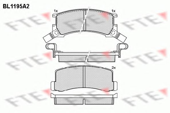 FTE BL1195A2