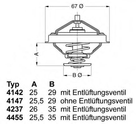 WAHLER 4147.80D