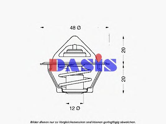 AKS DASIS 751795N