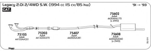 AKS DASIS SGSU011