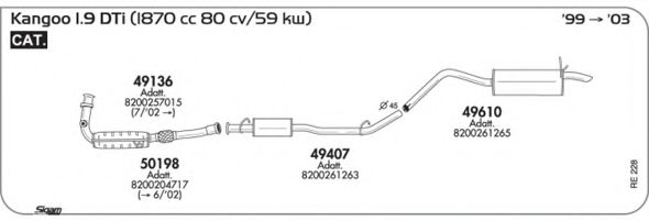 AKS DASIS SGRE228