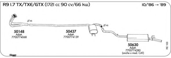 AKS DASIS SGRE103